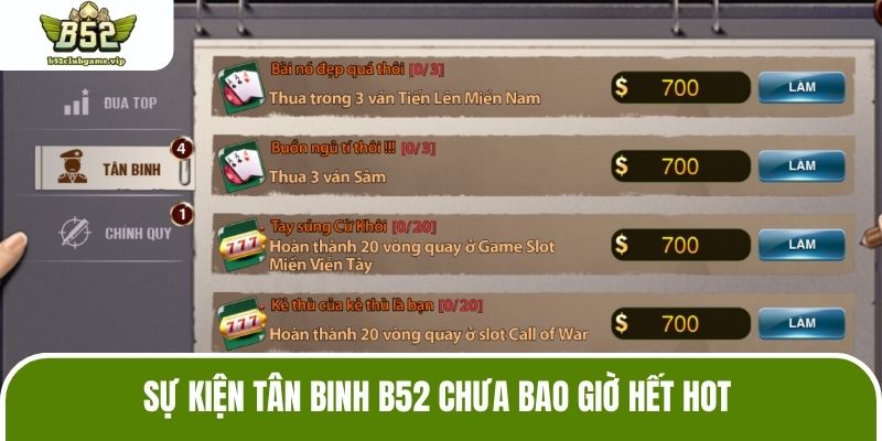 Sự kiện tân binh B52 chưa bao giờ hết hot