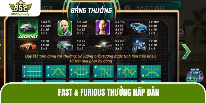 Fast & Furious thưởng hấp dẫn